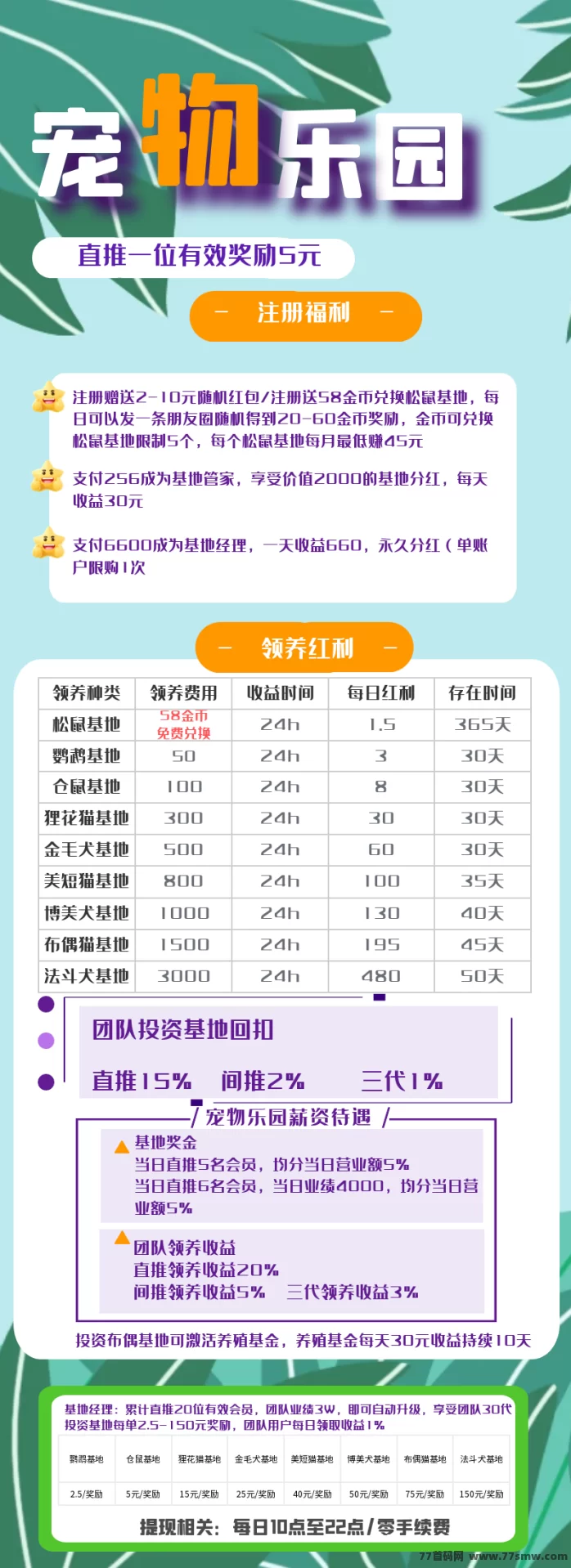 宠物乐园首码火热上线，注测送荭包，零撸金b兑换基地，轻松褂机赚收溢详解！