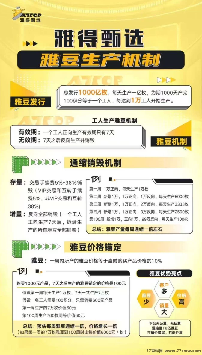雅得甄选首码上线，零撸推广轻松赚积分，雅豆随时变现攻略！