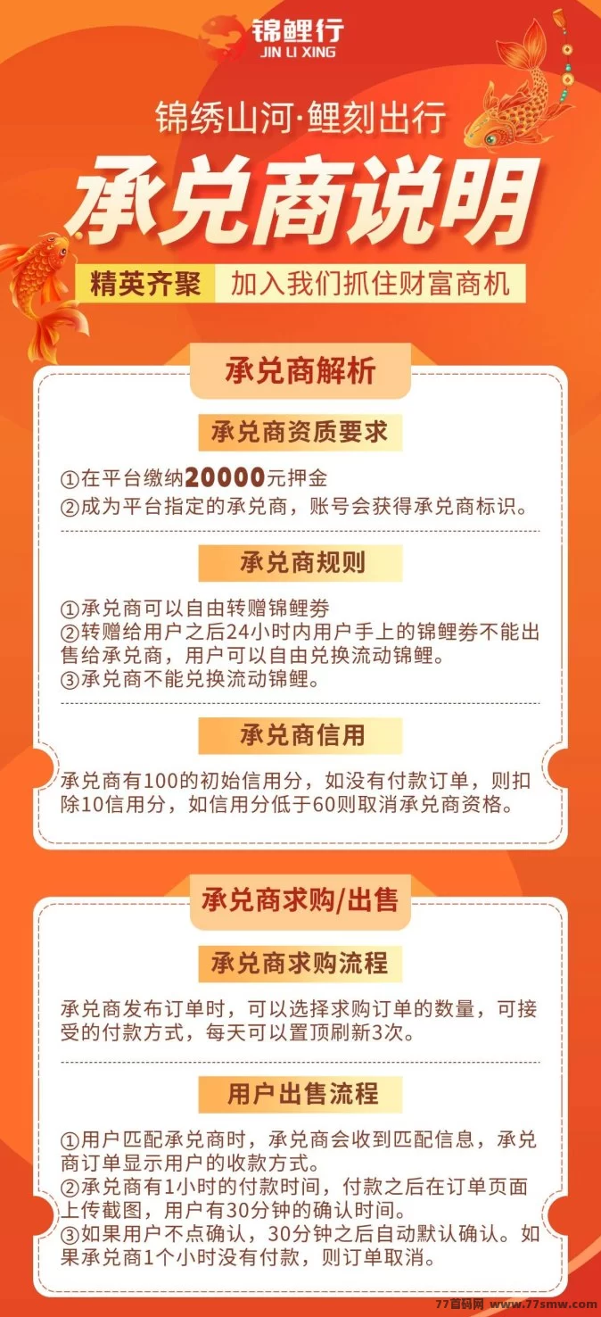 锦鲤行0撸首码震撼上线！双模式可选，实体旅游托底+质押承兑打造稳健闭环新生态！