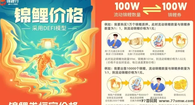 锦鲤行0撸首码震撼上线！双模式可选，实体旅游托底+质押承兑打造稳健闭环新生态！