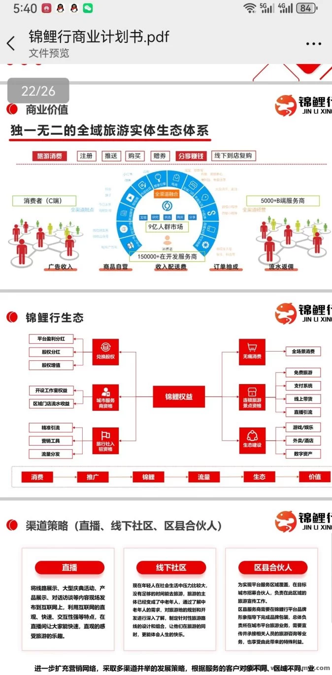 锦鲤行0撸首码震撼上线！双模式可选，实体旅游托底+质押承兑打造稳健闭环新生态！