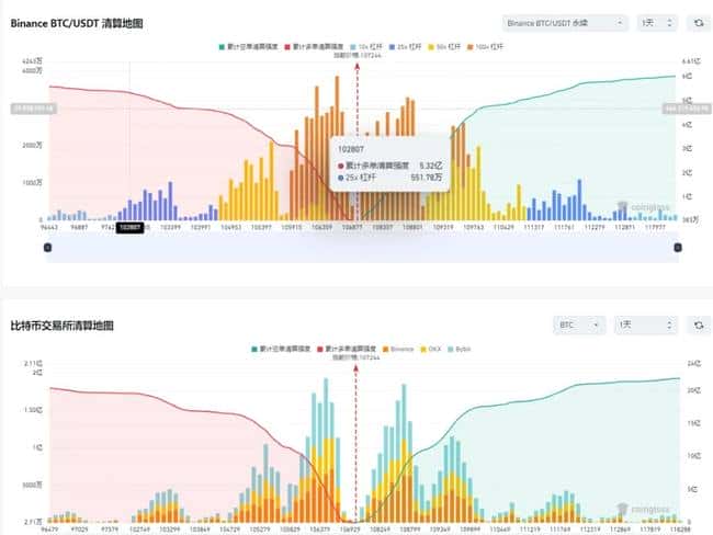 7月1日币圈必看：比特币以太坊今日走势全解析！