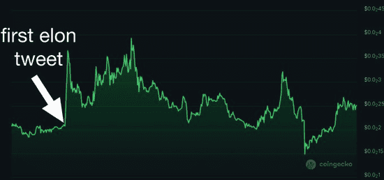 华尔街盯上比特币：你的养老钱正被悄悄“鲸吞”！