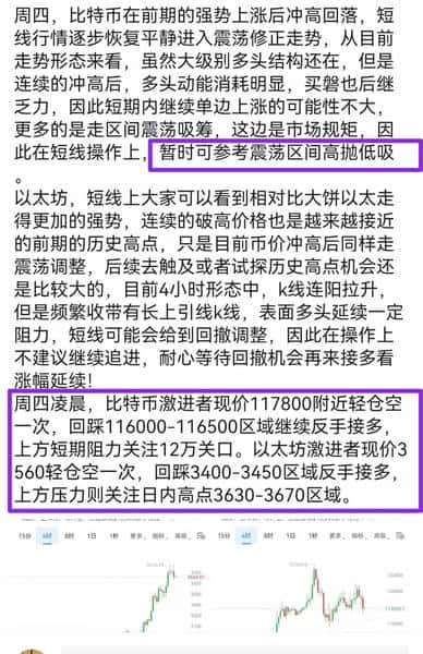 7月19日周六:比特币以太坊行情深度解析,今日操作建议不容错过!