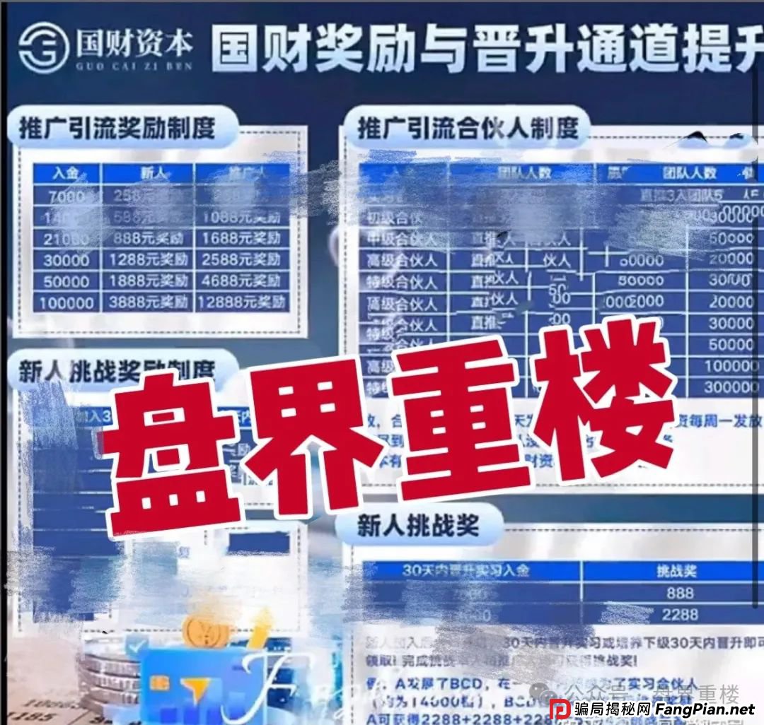 预警：佰宜康（国财资本）股票跟单类资金盘，目前操盘手已经圈钱几千万，已经在大量单割受害者，即将崩盘跑路
