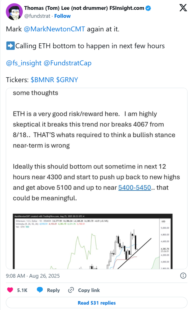 不信以太坊年底15000美元？回顾Tom Lee三年预测，看能否成真