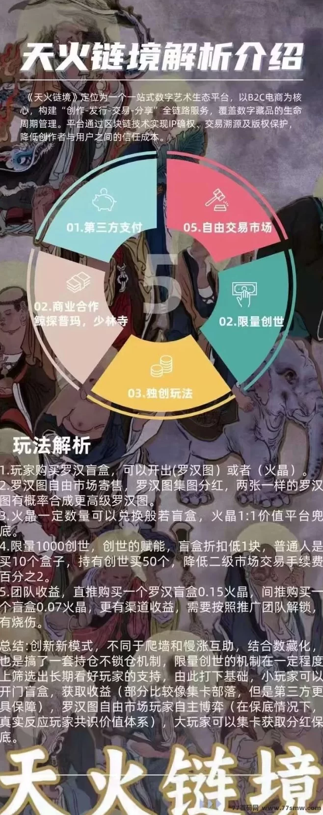 天火链境重磅来袭！8月10日内测启程，鲸探合作打造链游新纪元！