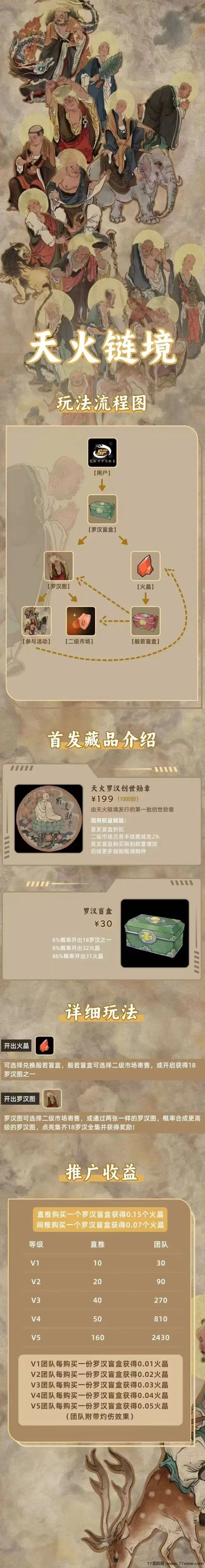 天火链境重磅来袭！8月10日内测启程，鲸探合作打造链游新纪元！