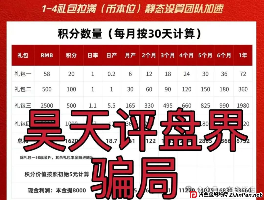 “唯遗”又一个资金盘骗局,大团队已经撤离,高度预警,即将崩盘跑路! “唯遗”又一个资金盘骗局,大团队已经撤离,高度预警,即将崩盘跑路!