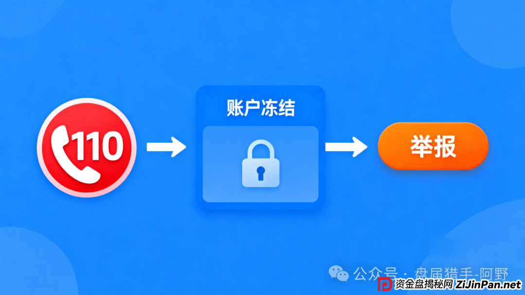 紧急预警!“中国代表币”APP 是新型诈骗,千万别碰 紧急预警!“中国代表币”APP 是新型诈骗,千万别碰