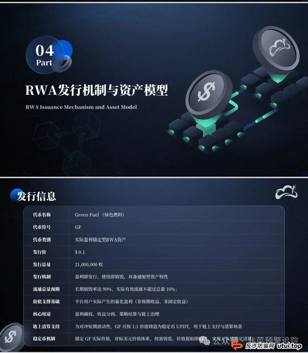 曝光华丽包装的资金盘陷阱,泛亚联盟BHX交易所,万华智汇,GreenX,念宝全球,美丽牧场...结局都是清一色崩盘跑路 曝光华丽包装的资金盘陷阱,泛亚联盟BHX交易所,万华智汇,GreenX,念宝全球,美丽牧场...结局都是清一色崩盘跑路