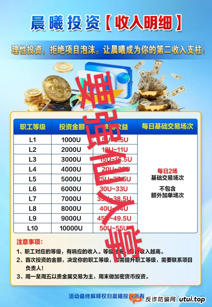 高危预警！“晨曦投资”跟单资金盘：所谓高收益都是套路，实为杀猪盘骗局！！