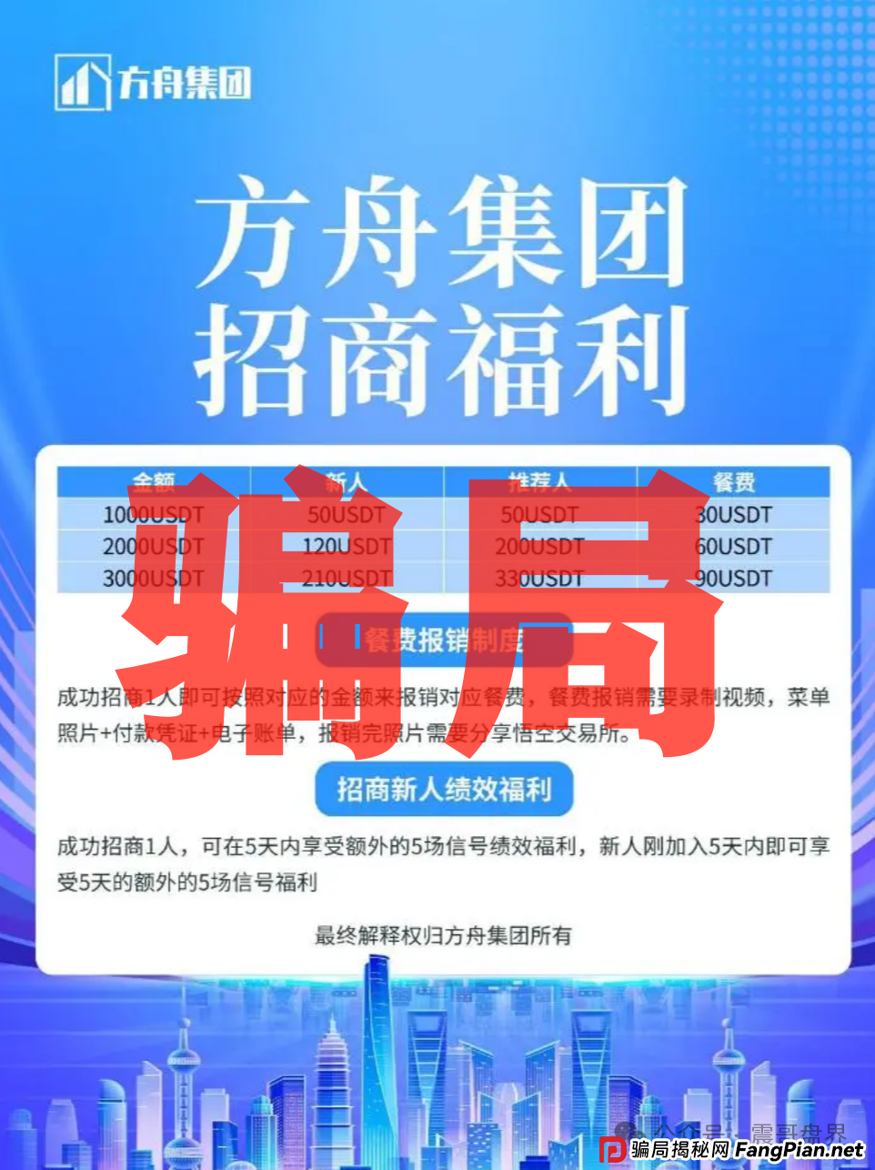 方舟集团是资金盘诈骗，“云誉证劵”（链通云）原班人马，切勿上当