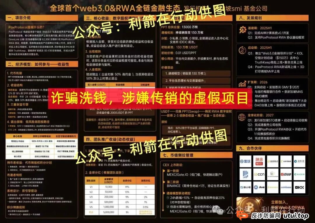 警惕!中国福币,小米稳定币,玉山金控,PaxProtocol...这8个互联网项目都是挖坑设套的骗局!赶紧远离,赶紧跑! 警惕!中国福币,小米稳定币,玉山金控,PaxProtocol...这8个互联网项目都是挖坑设套的骗局!赶紧远离,赶紧跑!