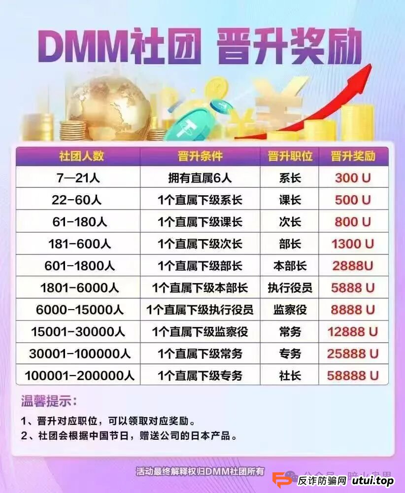 “Dmm社团”GMO交易所，东富平移盘，也是一个短命盘，马上崩盘跑路。