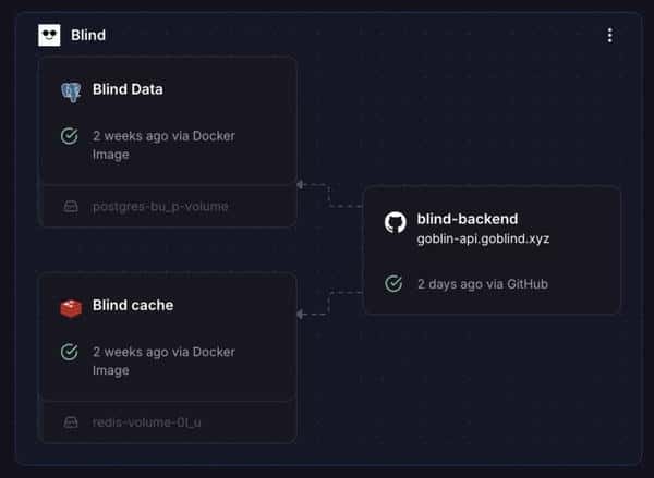 3天400美元，我成功打造一款Web3 Launchpad！