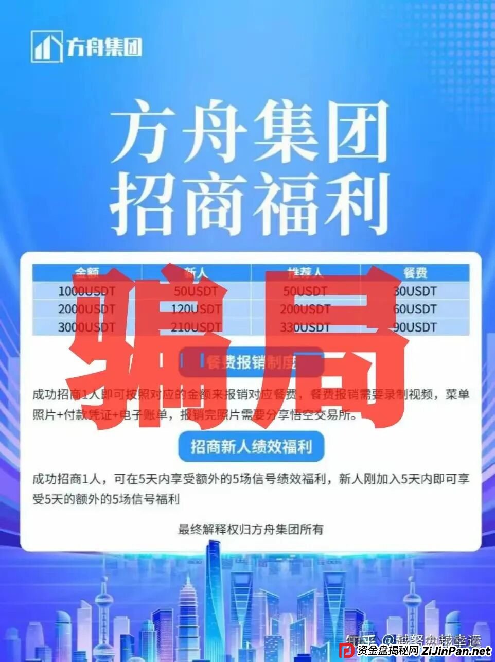 BF博发文化传播集团分红类资金盘骗局，目前15万多会员，操盘手圈钱过亿，大量单割会员，高度预警，即将崩盘跑路