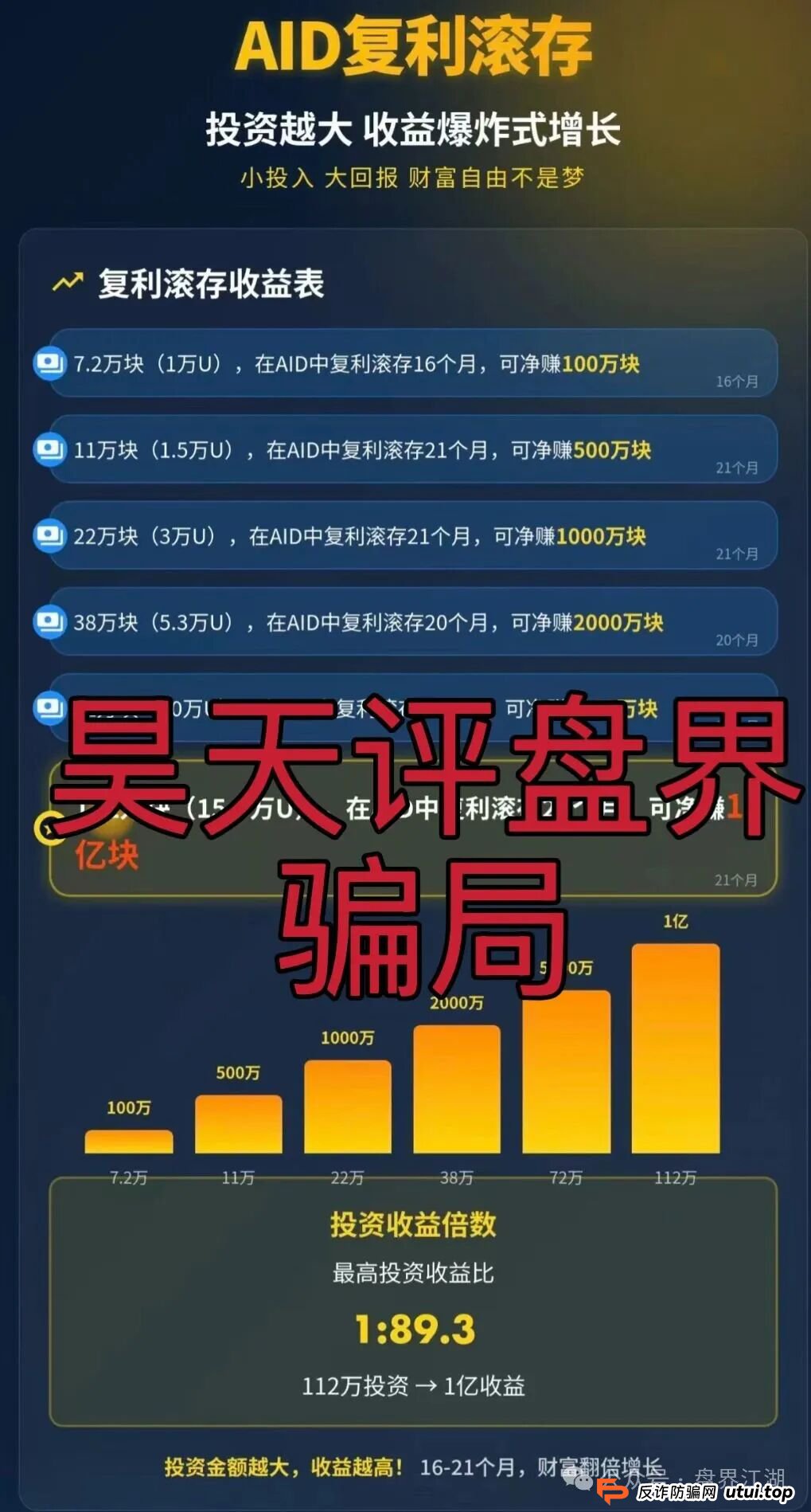 AIDAV2:分红类资金盘骗局，已经开始单割，会员账号大量被封，高度预警，即将崩盘跑路！