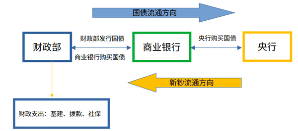 揭开比特币背后的惊人秘密! 揭开比特币背后的惊人秘密!