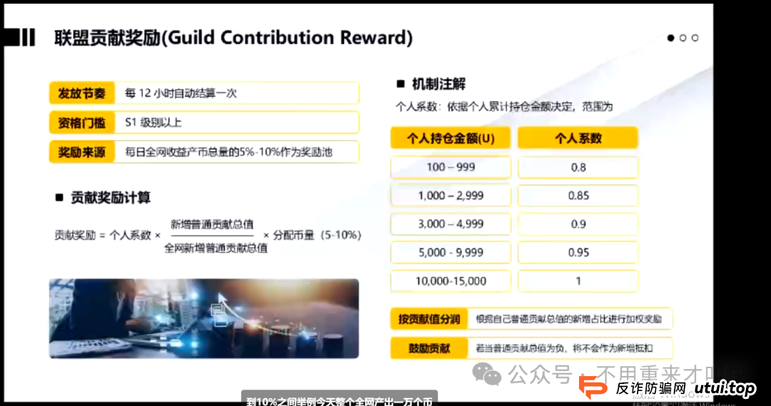 预警！ARK方舟或将会一夜崩盘！