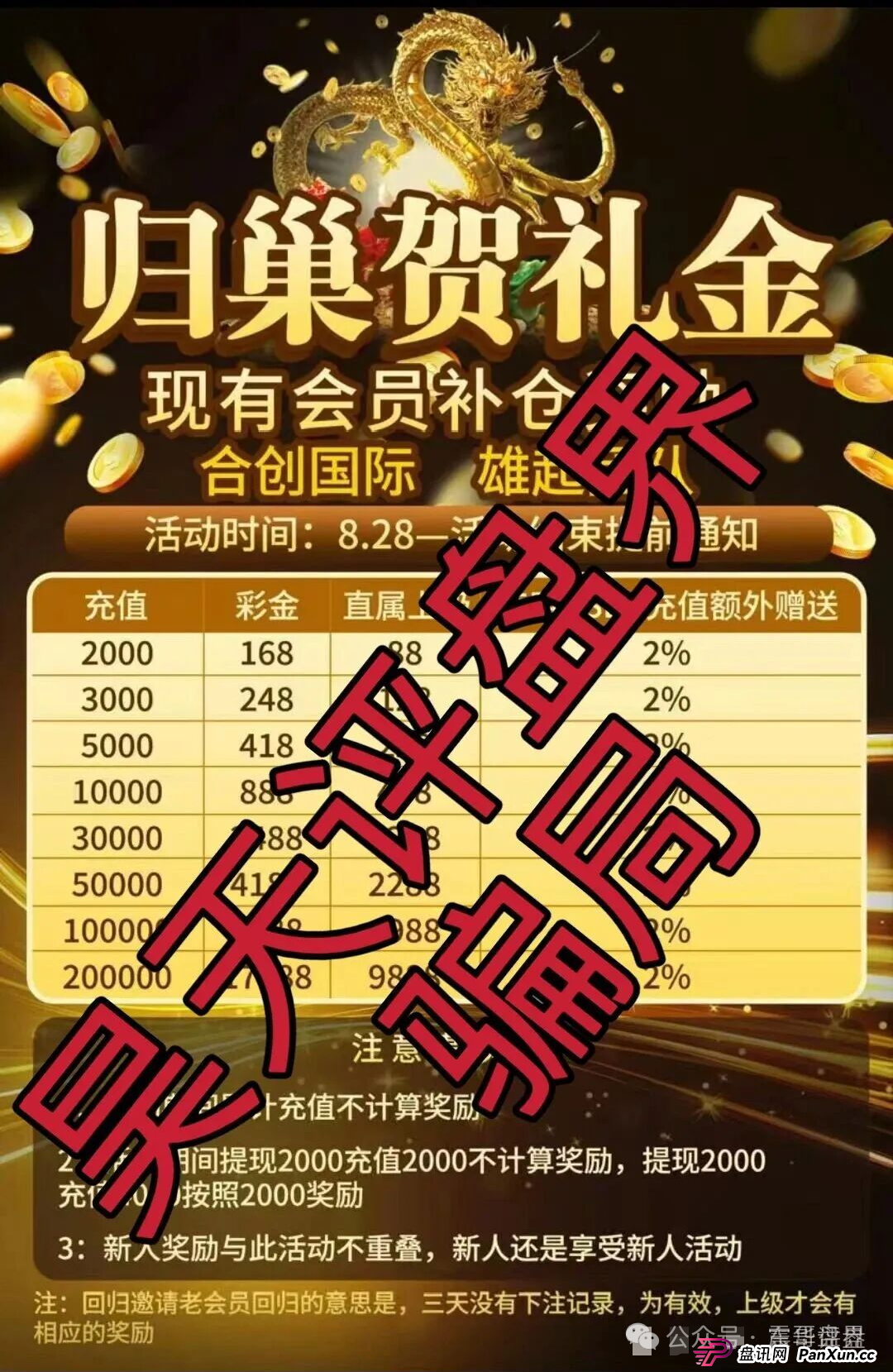 合创国际（雄起团队）是诈骗资金盘，团队撤离高度预警