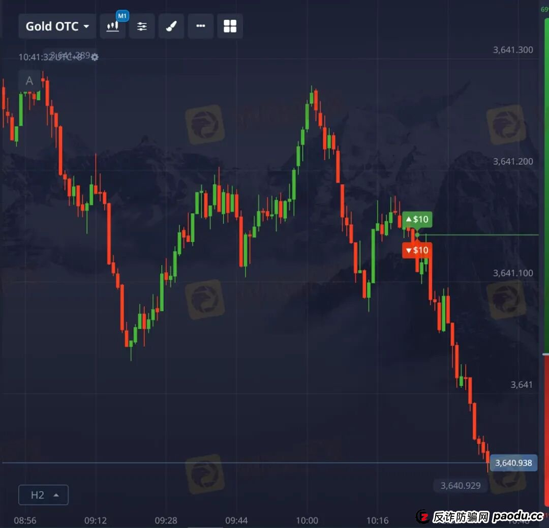 赚钱即违规? Pocket Option如何让你赢不了也拿不到 赚钱即违规? Pocket Option如何让你赢不了也拿不到