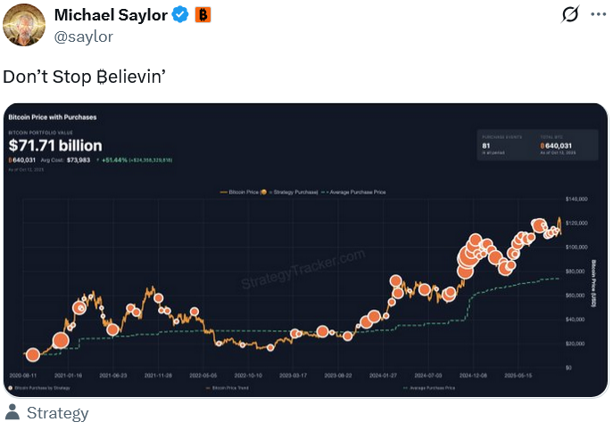 比特币回升至115750美元,川普或成最大个人投资者! 比特币回升至115750美元,川普或成最大个人投资者!
