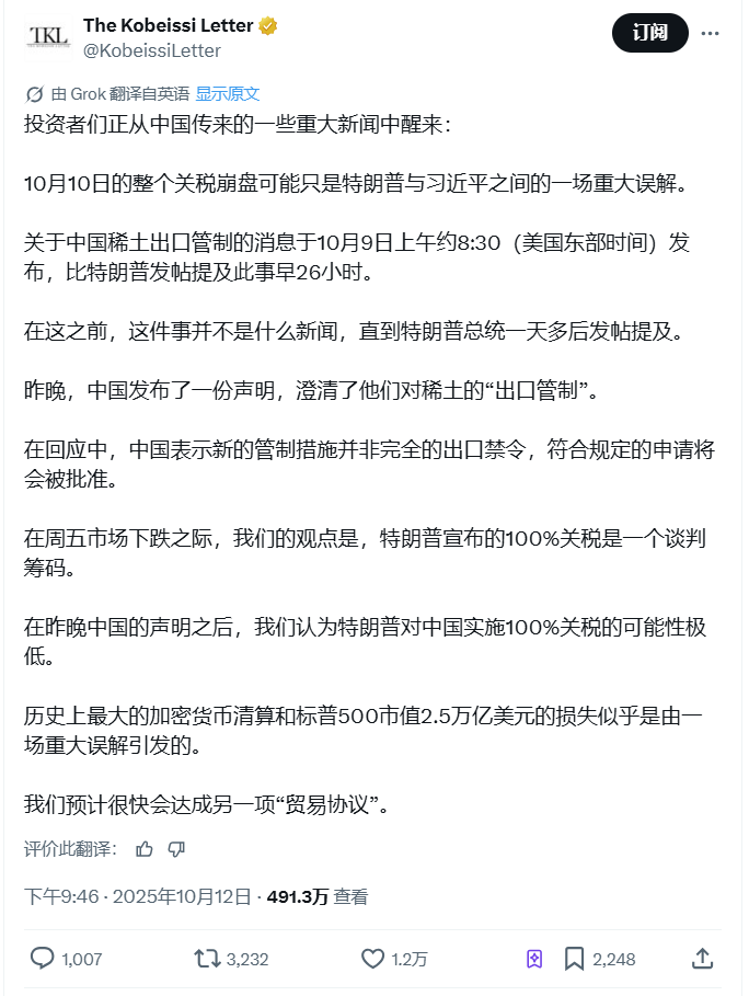 比特币回升至115750美元,川普或成最大个人投资者! 比特币回升至115750美元,川普或成最大个人投资者!