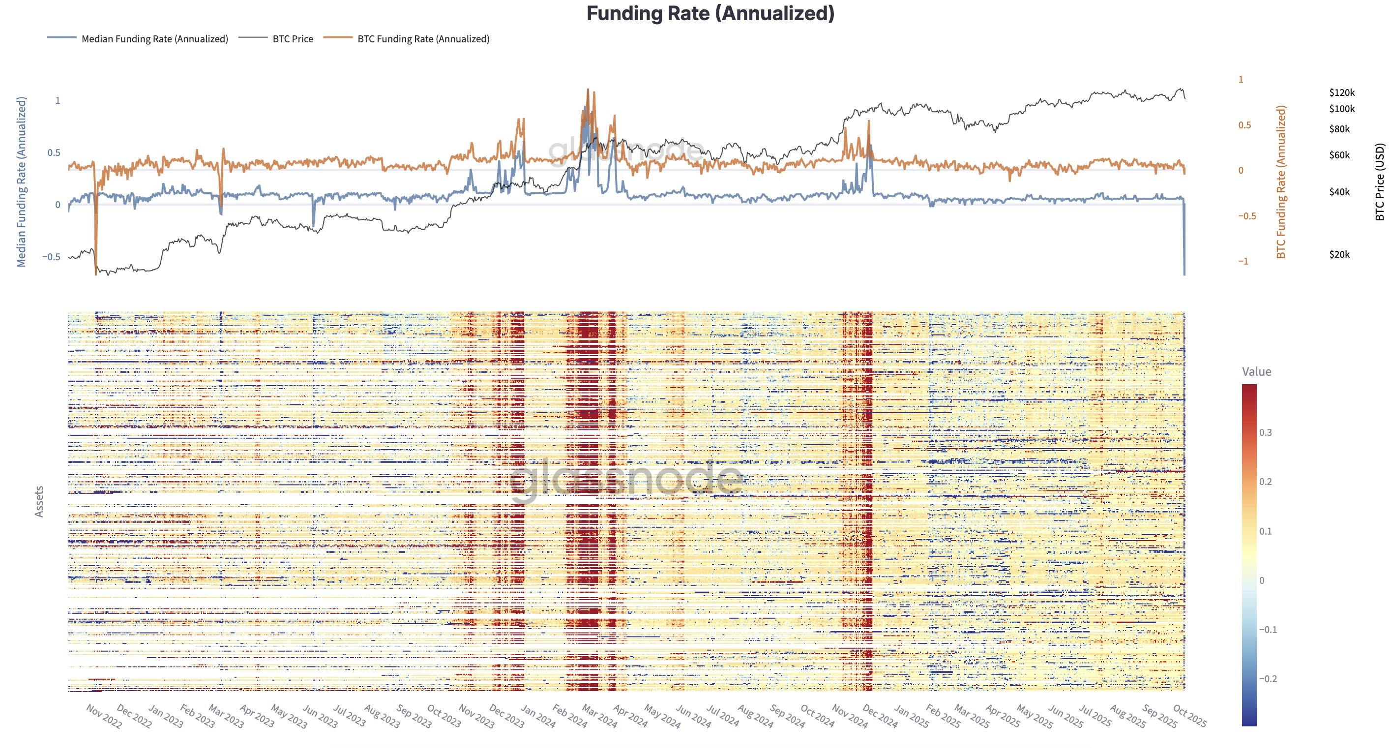 比特币回升至115750美元,川普或成最大个人投资者! 比特币回升至115750美元,川普或成最大个人投资者!