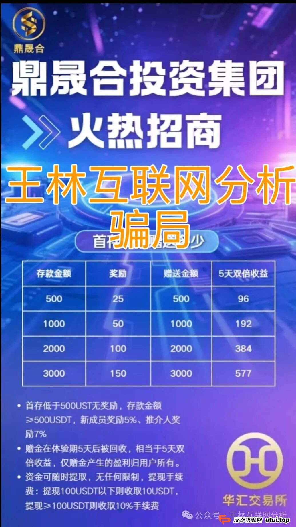 10月9日最新资金盘项目骗局曝光《ABO Energy，ZSTL智联出行，鼎晟合》随时可能卷钱跑路！