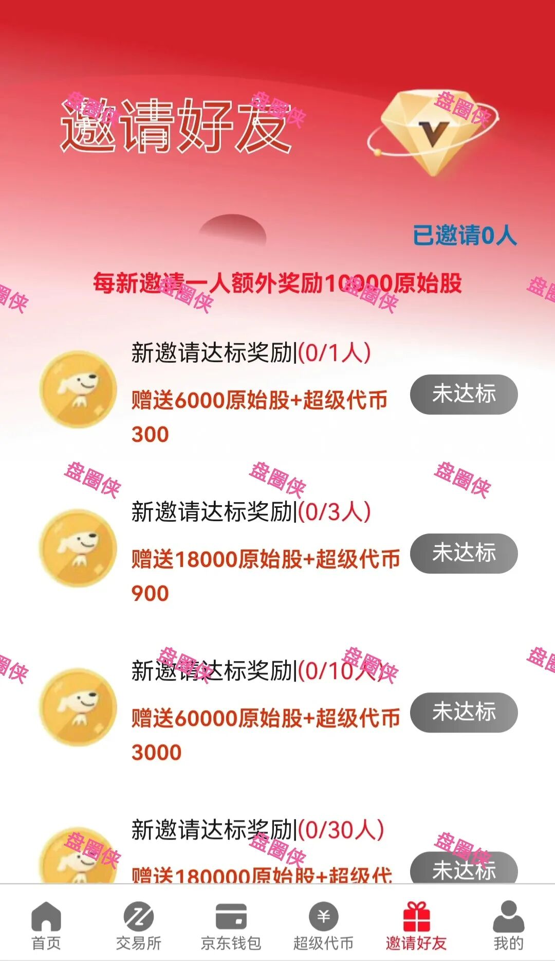 10月20日骗局曝光:最新资金盘项目(华腾星宇,树图公链,京东稳定币,海南自贸港,CIRCLE)随时可能卷钱跑路 10月20日骗局曝光:最新资金盘项目(华腾星宇,树图公链,京东稳定币,海南自贸港,CIRCLE)随时可能卷钱跑路