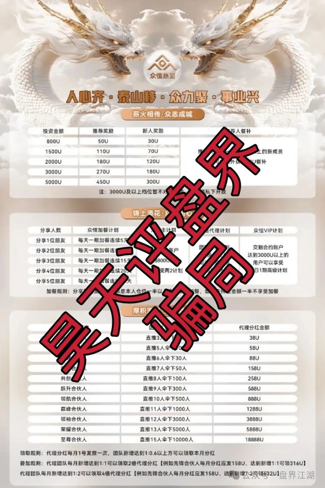 众恒集团交易所合约跟单类资金盘骗局,已经开始单割,典型的一轮圈杀猪盘,看见一定要远离… 众恒集团交易所合约跟单类资金盘骗局,已经开始单割,典型的一轮圈杀猪盘,看见一定要远离…