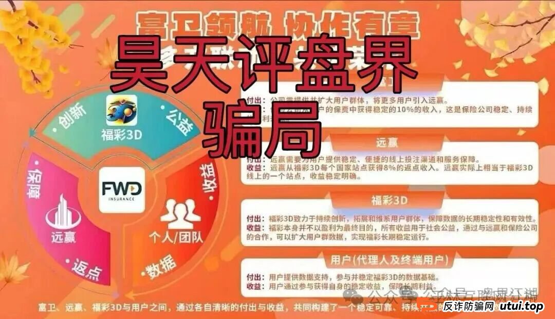 10月10日最新资金盘项目骗局曝光：《远赢富卫码险，荣耀集团（嘉悦国际），心光俱乐部（ABO Energy新能源）》随时可
