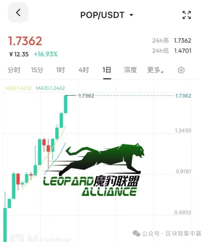 Luma协议百倍神话下的庞氏镰刀，你的本金正在被“通缩销毁”！​​