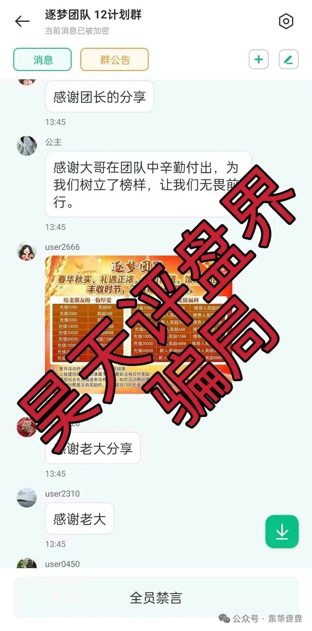 宏创国际资金盘骗局已经单割，高度预警，尽快撤离