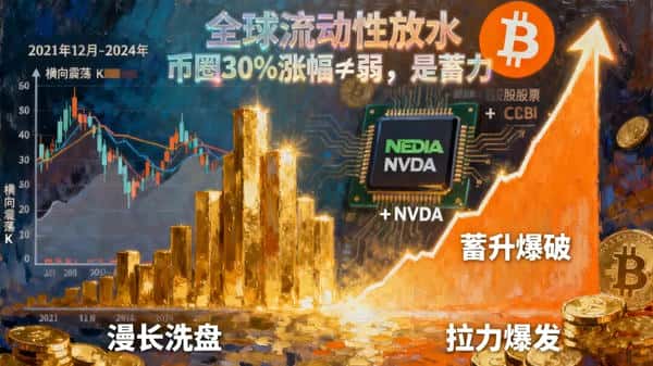 币圈短线与中线:慕老师揭示赢家逻辑与暗潮! 币圈短线与中线:慕老师揭示赢家逻辑与暗潮!