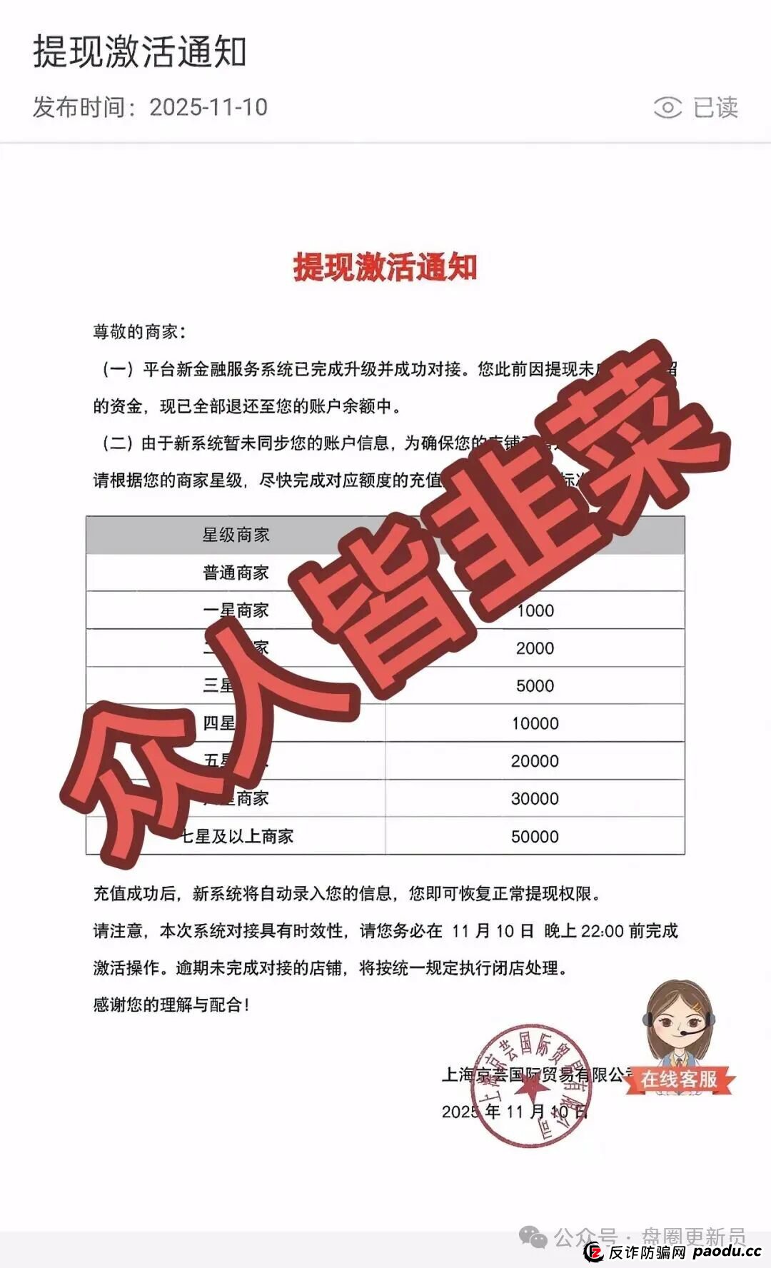 11月14号曝光‼️最新资金盘诈骗项目,京芸跨境电商,福和优选,旺卡Oneca...马上崩盘跑路。 11月14号曝光‼️最新资金盘诈骗项目,京芸跨境电商,福和优选,旺卡Oneca...马上崩盘跑路。