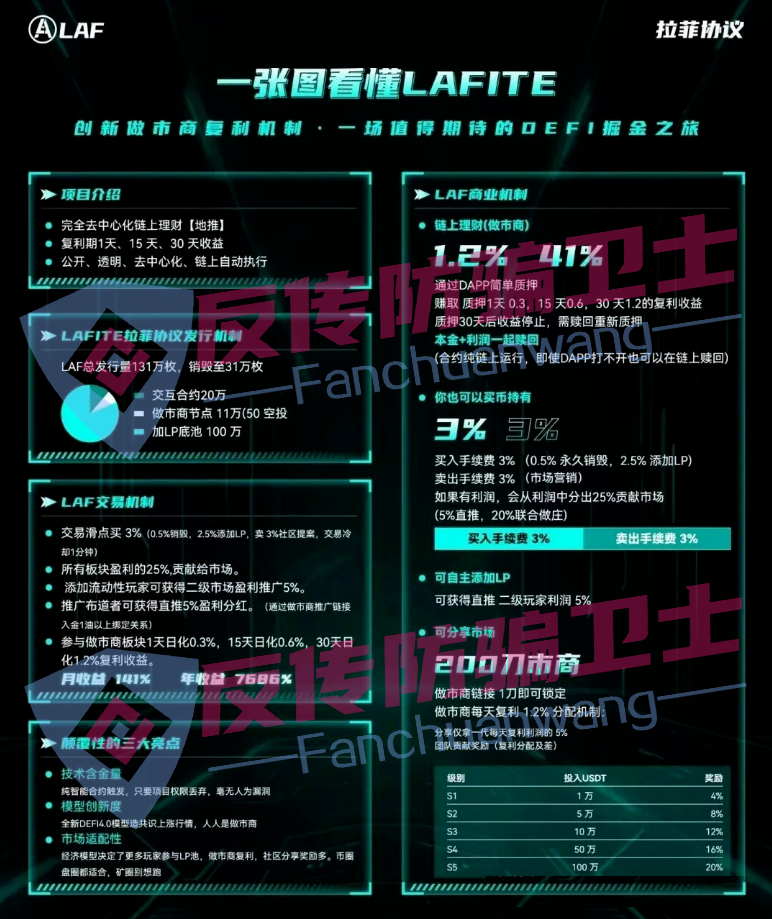 都崩了！这6个骗局又让无数家庭血泪满满！