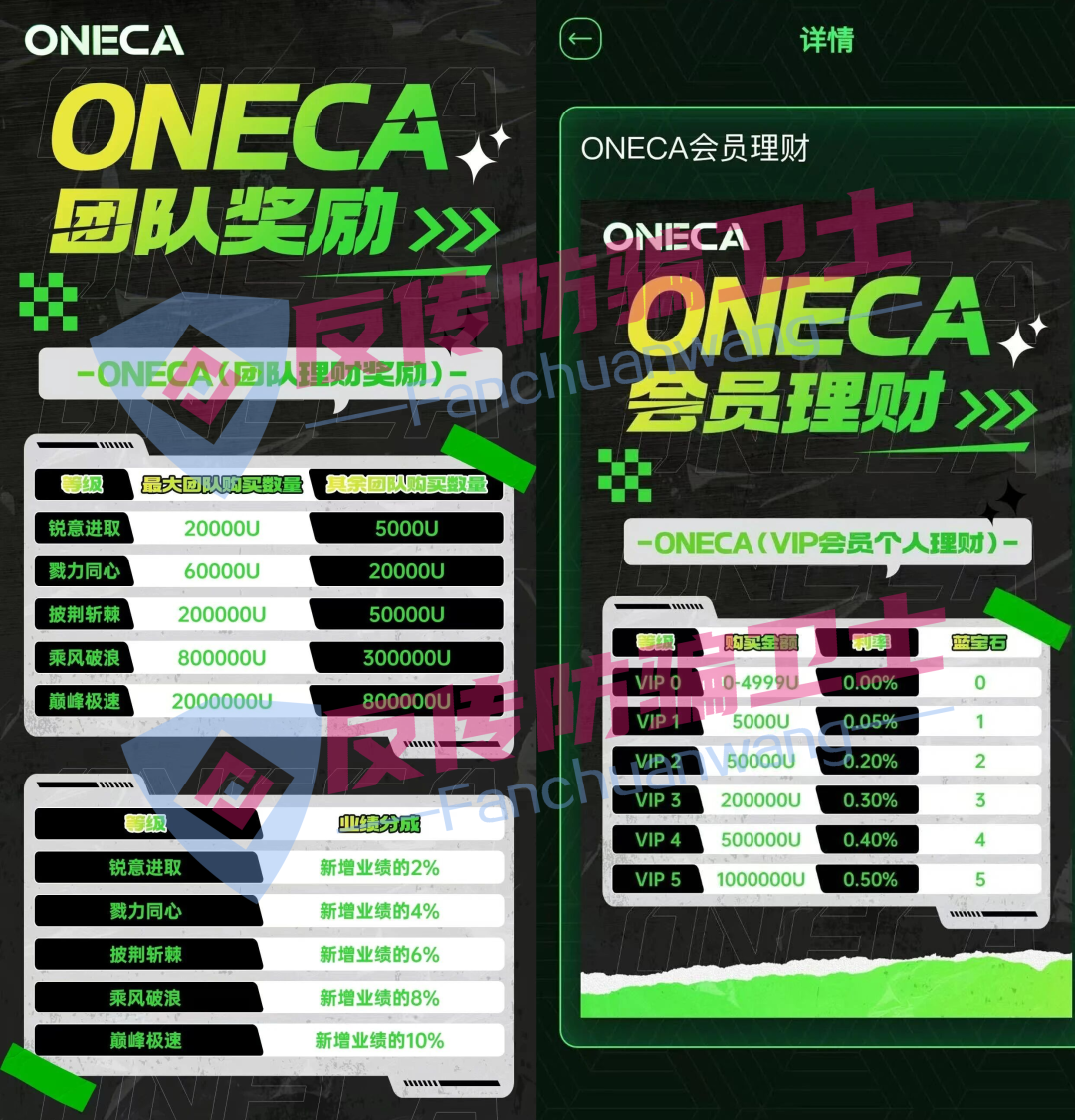 都崩了！这6个骗局又让无数家庭血泪满满！