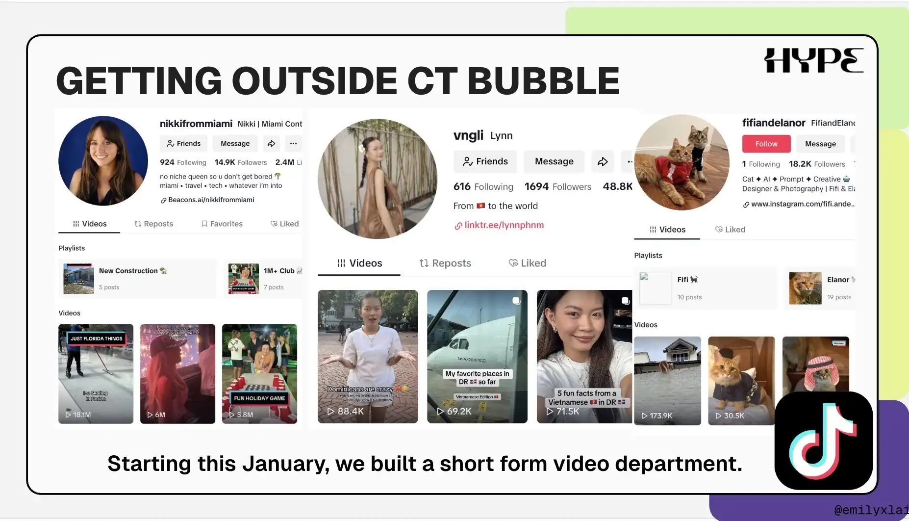 2026加密项目爆发指南：融资秘籍+用户裂变+留存绝招三合一