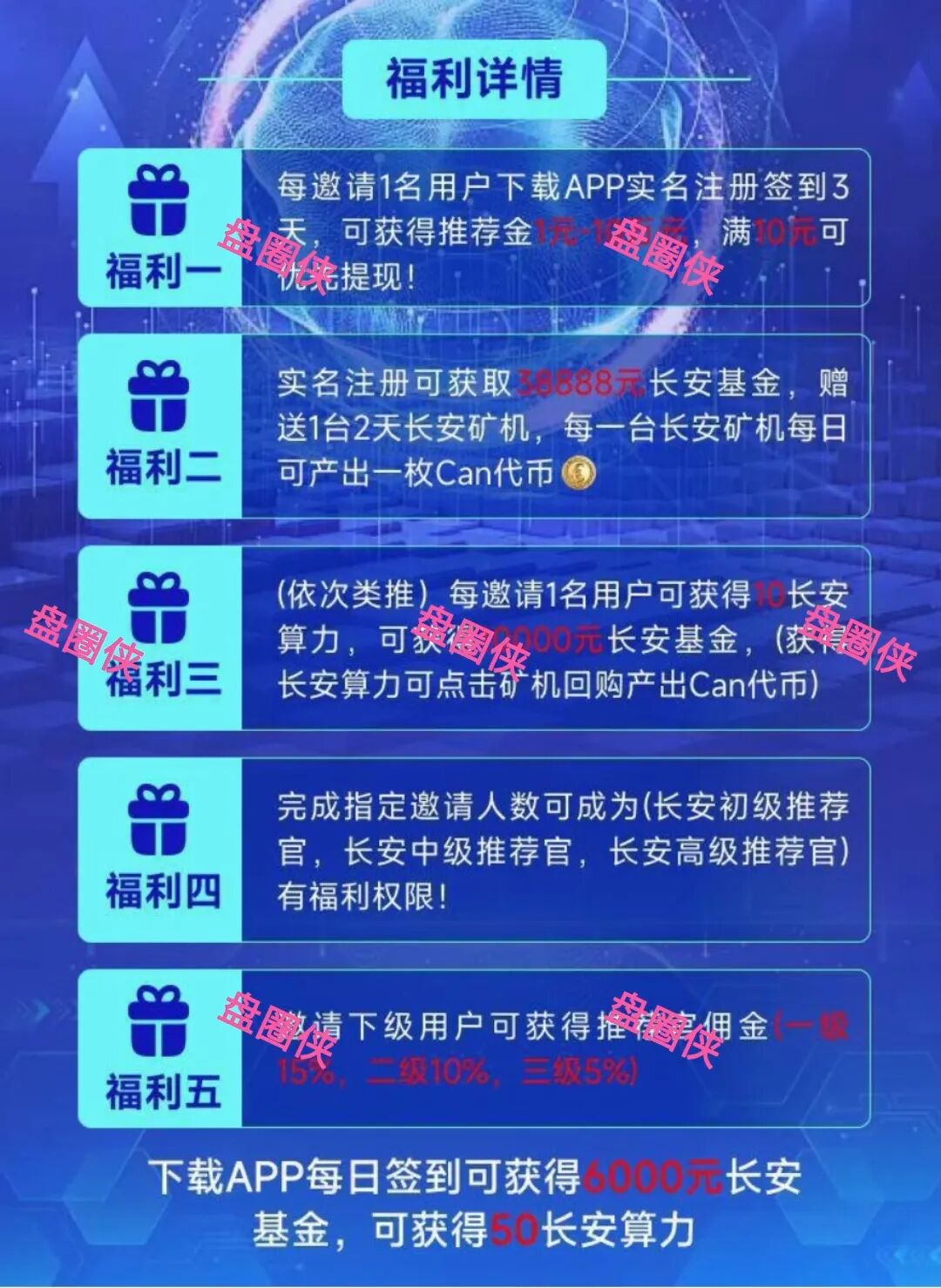 11月4日曝光:最新资金盘项目骗局《CFXH-DAO,长安链,智言团队,TGG-X量化,bellprotocol贝尔协议》随时可能卷钱跑路 11月4日曝光:最新资金盘项目骗局《CFXH-DAO,长安链,智言团队,TGG-X量化,bellprotocol贝尔协议》随时可能卷钱跑路