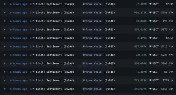 机构出手,币圈抛售潮来袭:黑天鹅再现? 机构出手,币圈抛售潮来袭:黑天鹅再现?