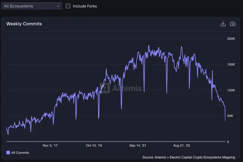 比特币资金大撤离真相:35亿美元出逃背后 三大资本流向与市场拐点预警 比特币资金大撤离真相:35亿美元出逃背后 三大资本流向与市场拐点预警