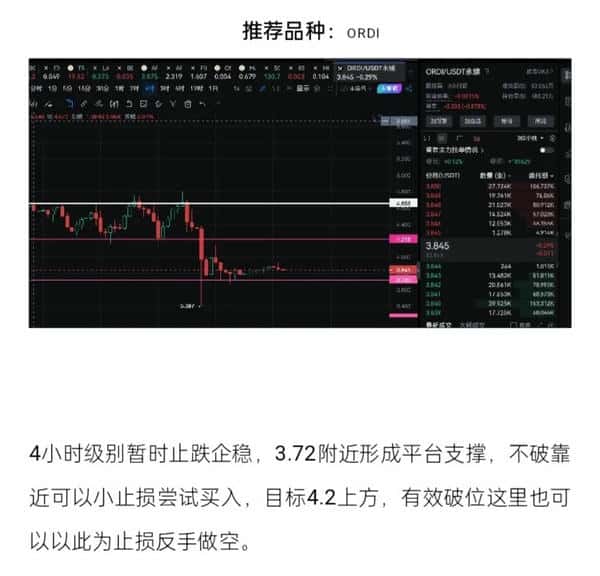 震荡反弹，比特币再攻9万大关！震荡反弹，比特币再攻9万大关！