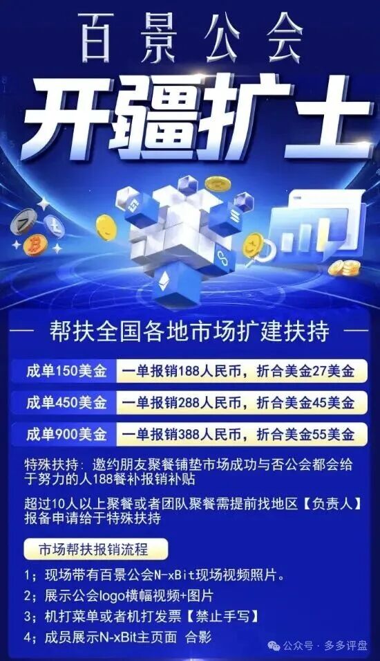 高度警报:“百景公会”操盘手黄皓轩圈钱过亿,部分团队撤离,崩盘在即!