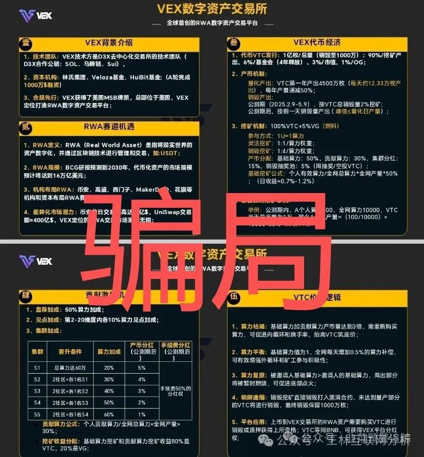 11月2号曝光‼️最新资金盘诈骗项目《MOVA公链,VEX,智联出行,超级未来》马上崩盘跑路。 11月2号曝光‼️最新资金盘诈骗项目《MOVA公链,VEX,智联出行,超级未来》马上崩盘跑路。