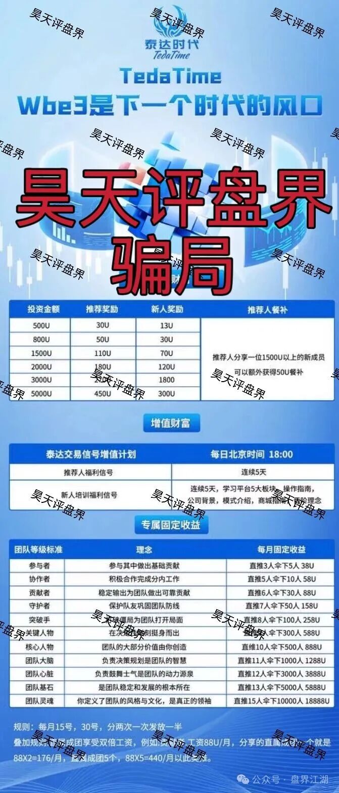 泰达时代是跟单资金盘骗局,单割会员,崩盘在即 泰达时代是跟单资金盘骗局,单割会员,崩盘在即