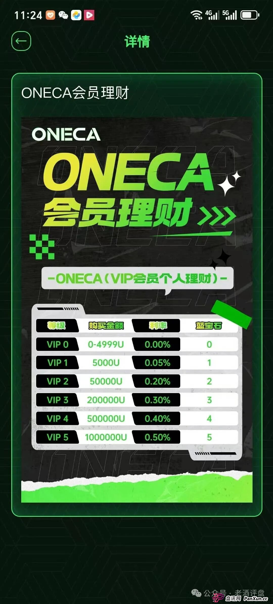 “旺卡Oneca”资金盘项目已进入中尾期，即将收割，崩盘跑路在即！