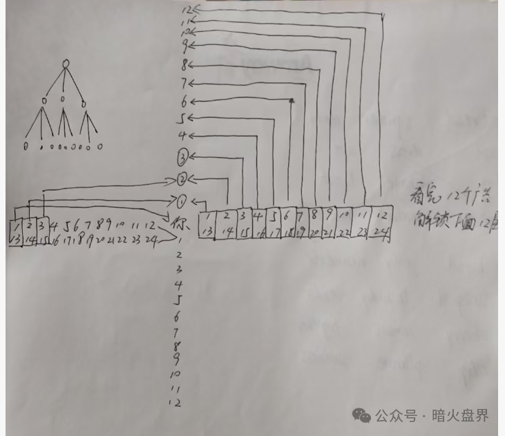 警惕新盘“爱妈妈商城”极有可能成为第二个“凤凰潮”,请参与者远离! 警惕新盘“爱妈妈商城”极有可能成为第二个“凤凰潮”,请参与者远离!