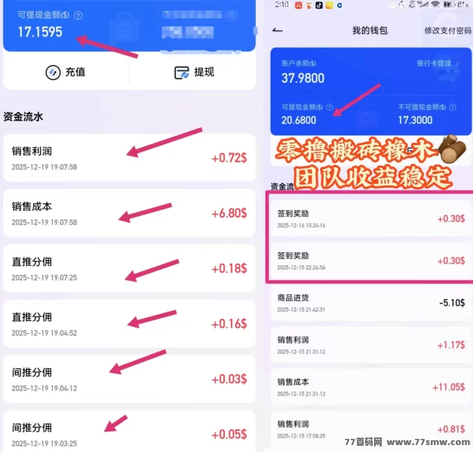 GLBMALL跨境电商模式，轻松卖货赚钱！新平台零门槛，无广告！